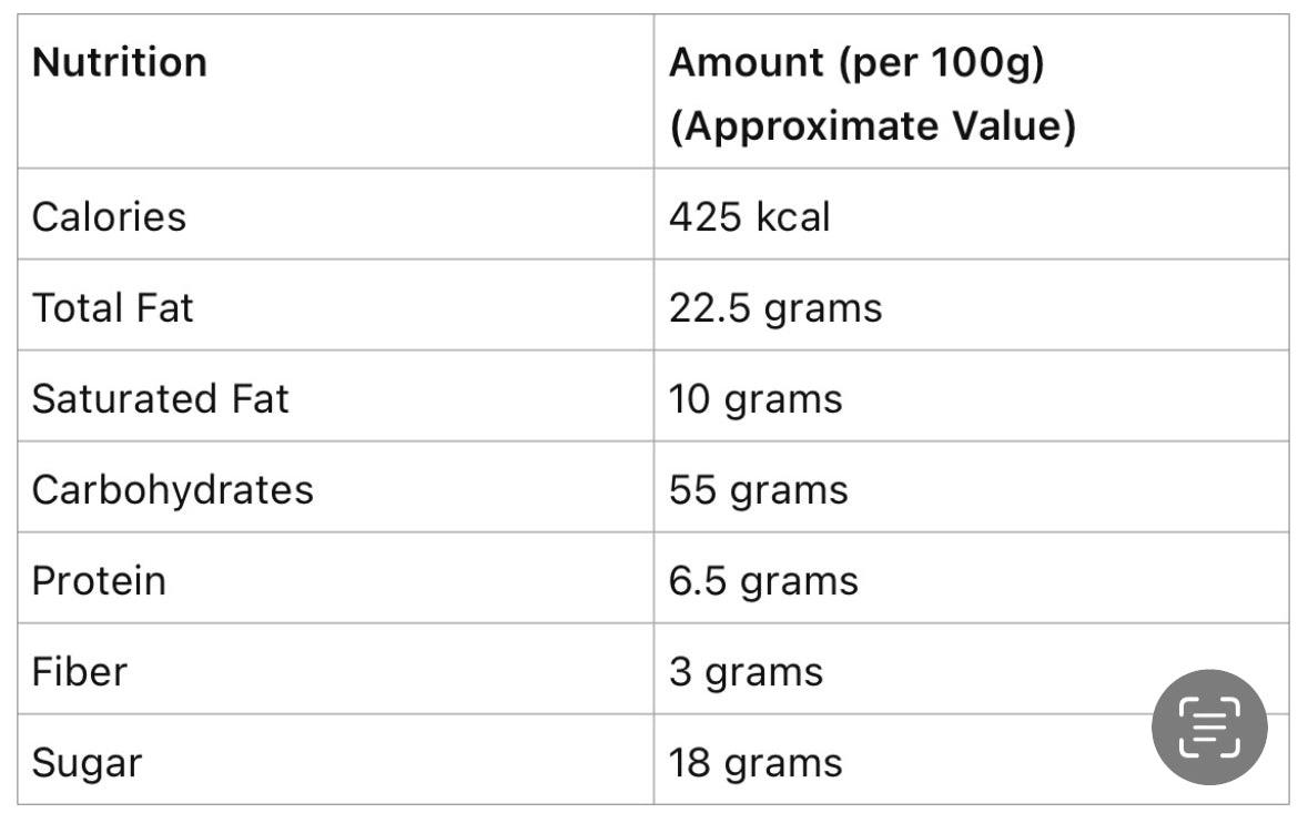 Desi Ghee Atta Jaggery Biscuits