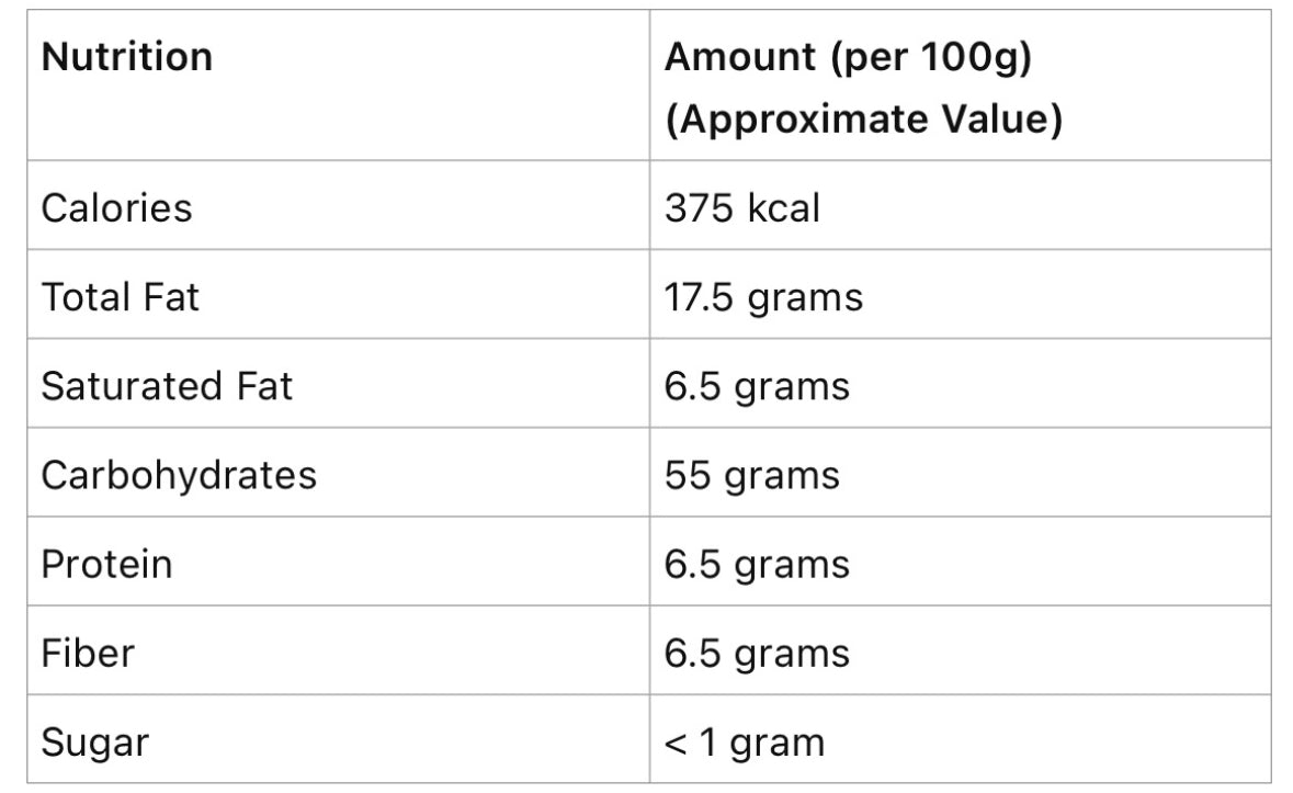 Oats Sugar-Free Biscuits